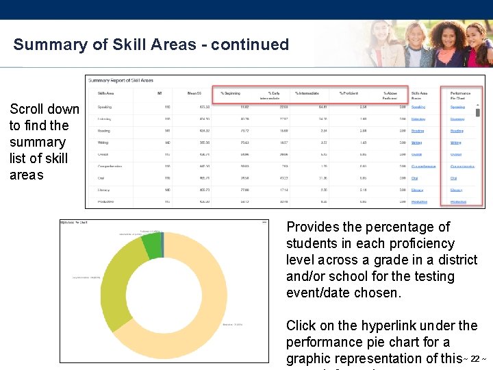 Summary of Skill Areas - continued Scroll down to find the summary list of
