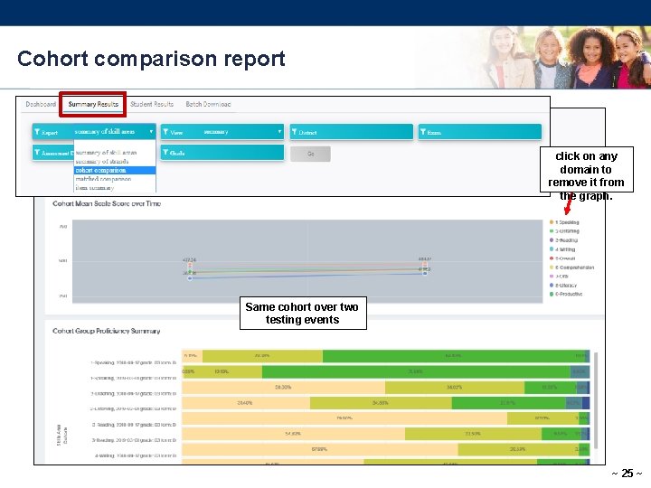 Cohort comparison report click on any domain to remove it from the graph. Same