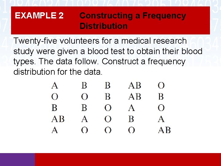 EXAMPLE 2 Constructing a Frequency Distribution Twenty-five volunteers for a medical research study were EXAMPLE 2 Constructing a Frequency Distribution Twenty-five volunteers for a medical research study were