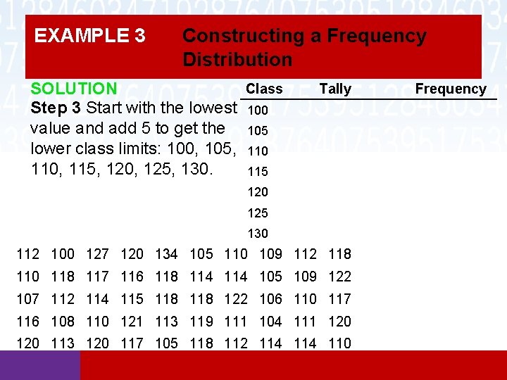 EXAMPLE 3 Constructing a Frequency Distribution Class SOLUTION Step 3 Start with the lowest EXAMPLE 3 Constructing a Frequency Distribution Class SOLUTION Step 3 Start with the lowest