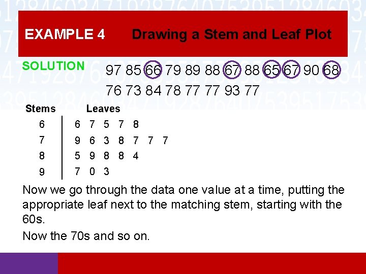 EXAMPLE 4 SOLUTION Stems Drawing a Stem and Leaf Plot 97 85 66 79 EXAMPLE 4 SOLUTION Stems Drawing a Stem and Leaf Plot 97 85 66 79