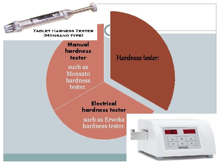 Manual hardness tester Hardness tester: such as Monsato hardness tester. Electrical hardness tester such