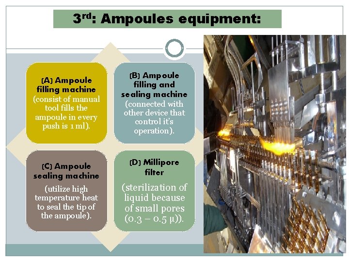 3 rd: Ampoules equipment: (A) Ampoule filling machine (consist of manual tool fills the