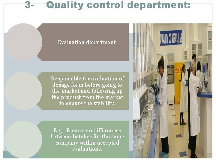 3 - Quality control department: Evaluation department. Responsible for evaluation of dosage form before