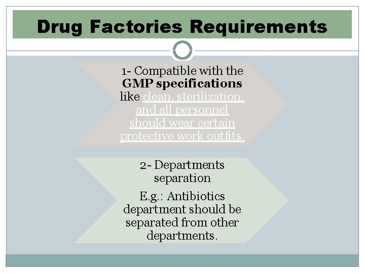 Drug Factories Requirements 1 - Compatible with the GMP specifications like clean, sterilization, and