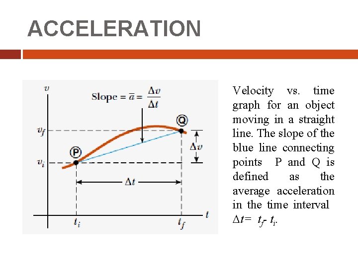 ACCELERATION Velocity vs. time graph for an object moving in a straight line. The