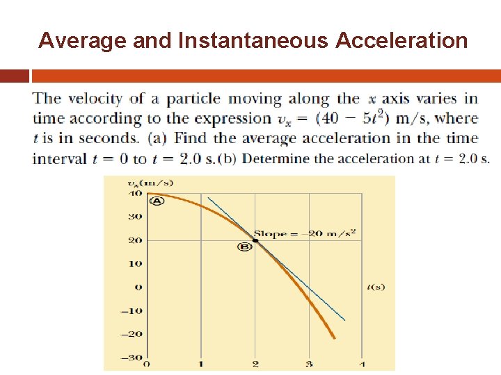 Average and Instantaneous Acceleration 