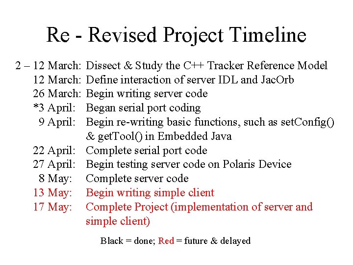 Re - Revised Project Timeline 2 – 12 March: 26 March: *3 April: 9