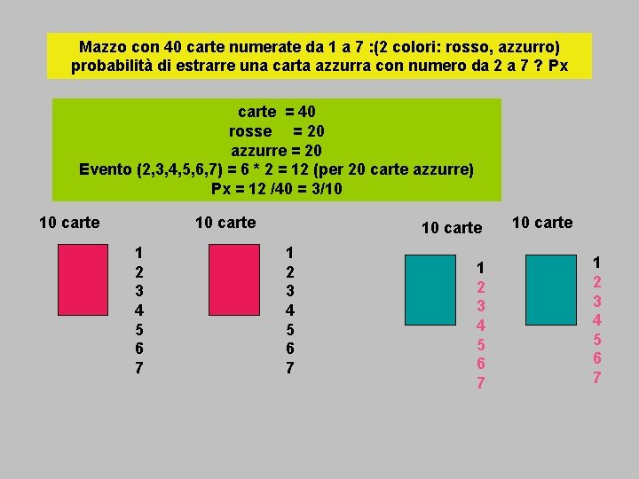 Mazzo con 40 carte numerate da 1 a 7 : (2 colori: rosso, azzurro)