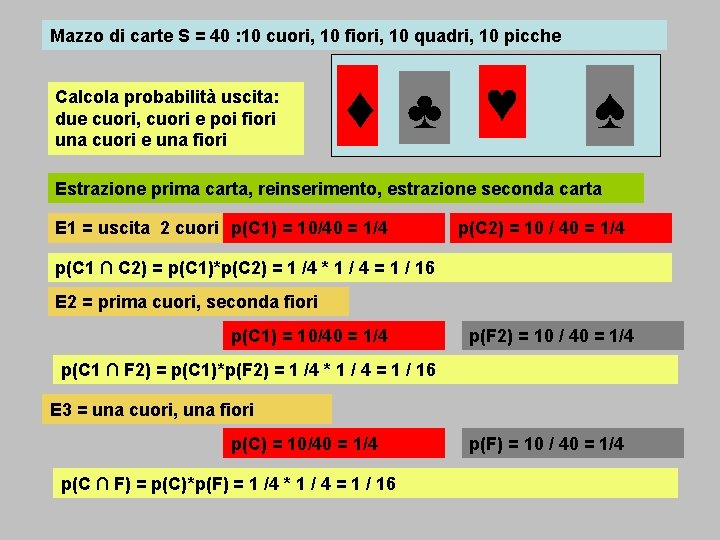 Mazzo di carte S = 40 : 10 cuori, 10 fiori, 10 quadri, 10