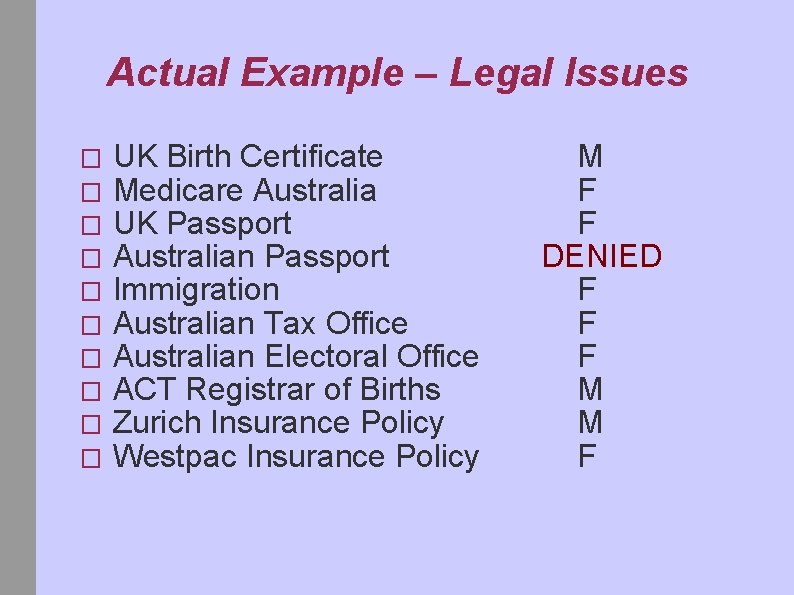 Actual Example – Legal Issues � � � � � UK Birth Certificate Medicare