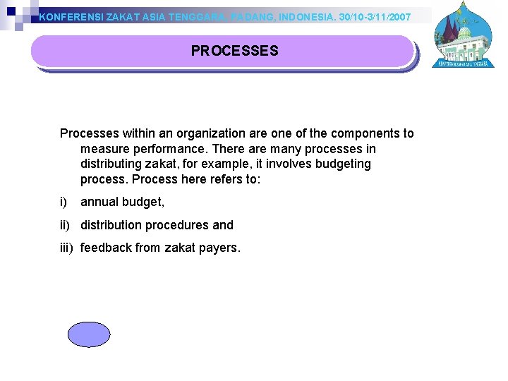 KONFERENSI ZAKAT ASIA TENGGARA, PADANG, INDONESIA. 30/10 -3/11/2007 PROCESSES Processes within an organization are