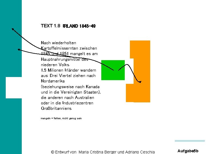 TEXT 1. 8 IRLAND 1845 -49 Nach wiederholten Kartoffelmissernten zwischen 1845 und 1851 mangelt