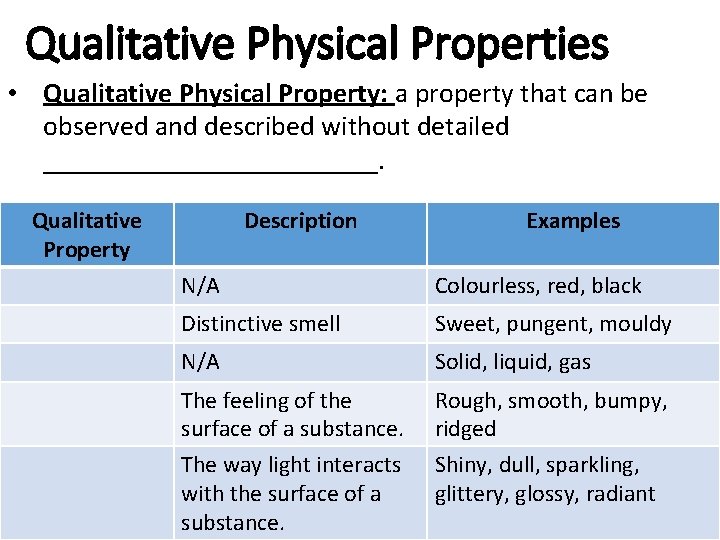 Qualitative Physical Properties • Qualitative Physical Property: a property that can be observed and