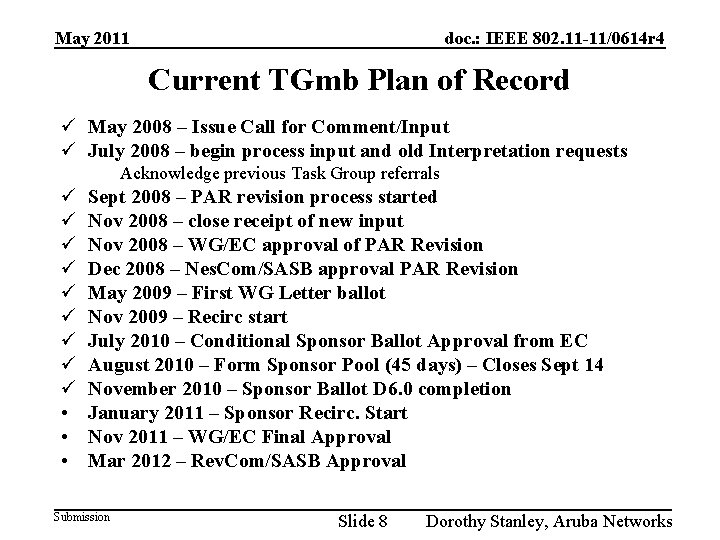 May 2011 doc. : IEEE 802. 11 -11/0614 r 4 Current TGmb Plan of