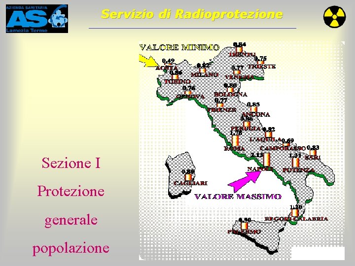 Servizio di Radioprotezione Sezione I Protezione generale popolazione 