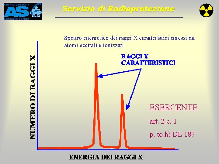 Servizio di Radioprotezione Spettro energetico dei raggi X caratteristici emessi da atomi eccitati e