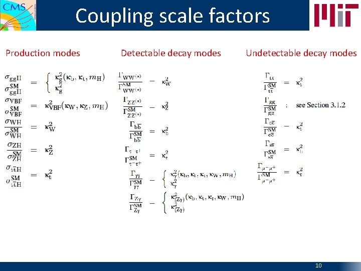 Coupling scale factors Production modes Detectable decay modes Undetectable decay modes 10 