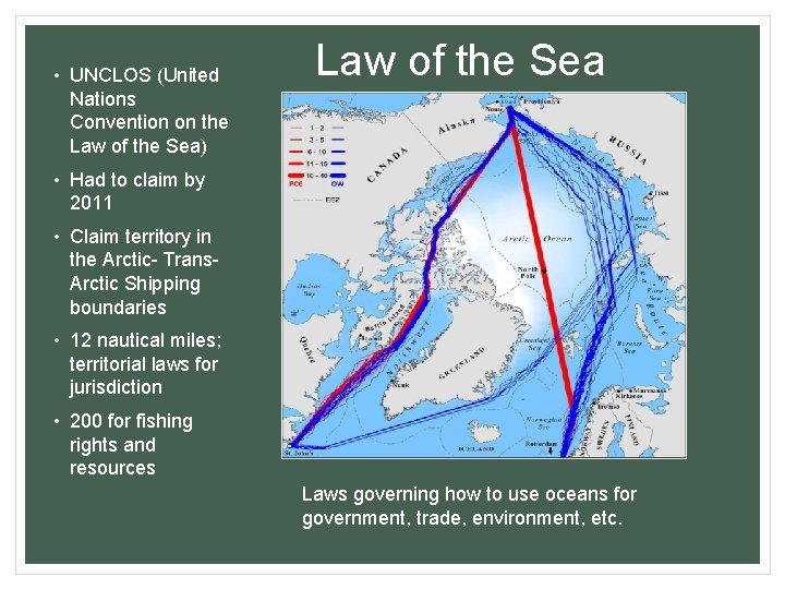  • UNCLOS (United Nations Convention on the Law of the Sea) Law of