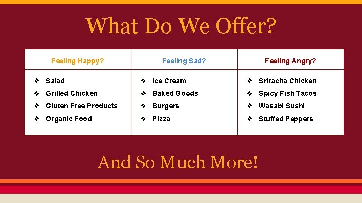 What Do We Offer? Feeling Happy? Feeling Sad? Feeling Angry? ❖ Salad ❖ Ice