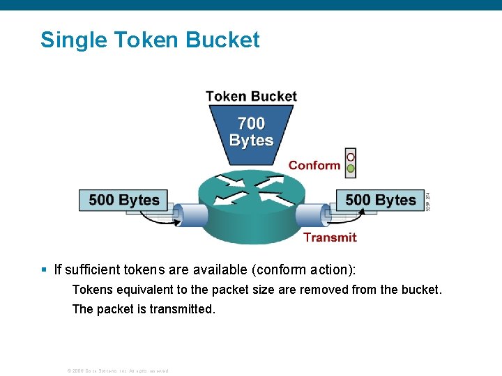 Single Token Bucket § If sufficient tokens are available (conform action): Tokens equivalent to