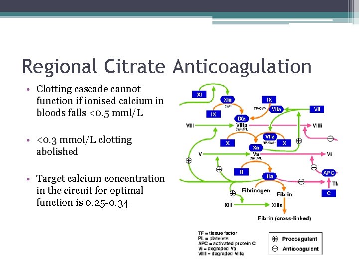 Regional Citrate Anticoagulation • Clotting cascade cannot function if ionised calcium in bloods falls