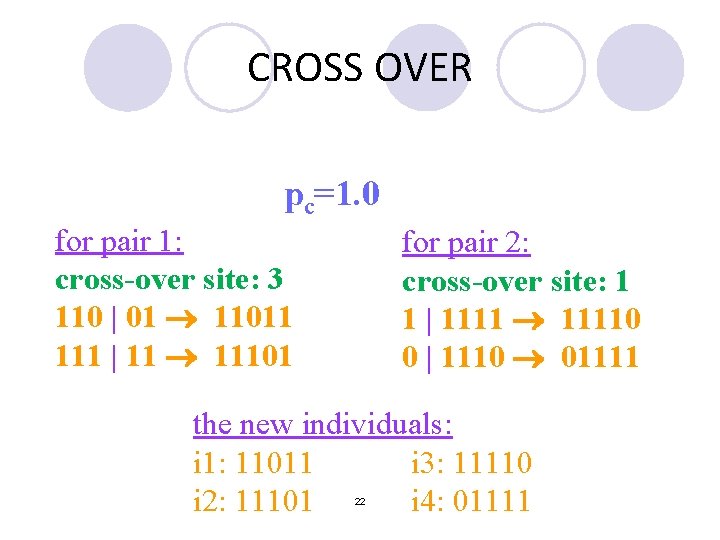 CROSS OVER pc=1. 0 for pair 1: cross-over site: 3 110 | 01 11011