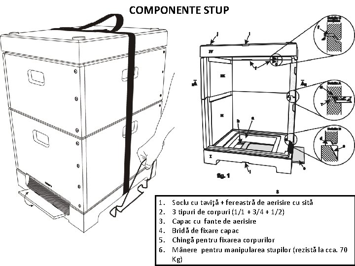 COMPONENTE STUP 1. 2. 3. 4. 5. 6. Soclu cu taviţă + fereastră de COMPONENTE STUP 1. 2. 3. 4. 5. 6. Soclu cu taviţă + fereastră de