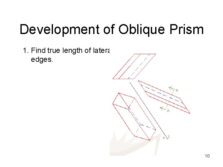 Development of Oblique Prism 1. Find true length of lateral edges. 10 