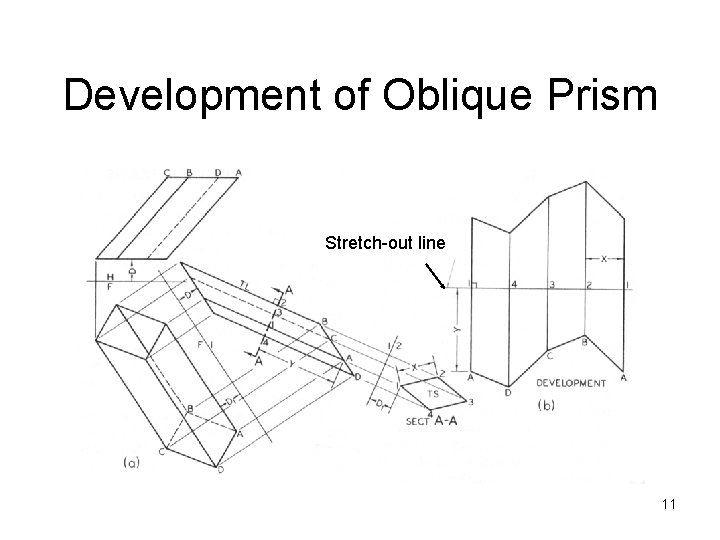 Development of Oblique Prism Stretch-out line 11 