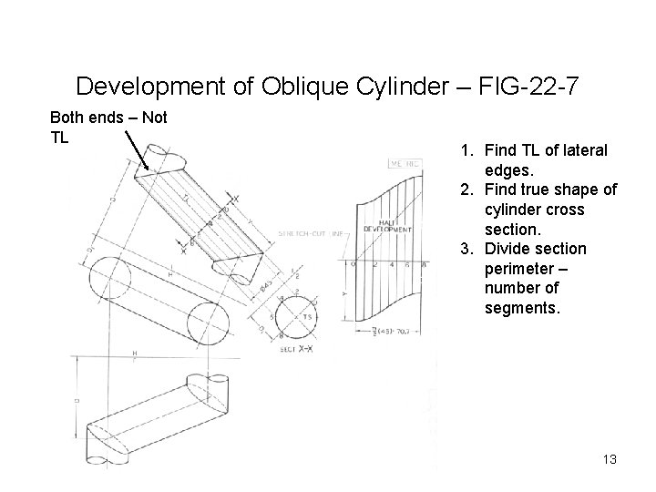 Development of Oblique Cylinder – FIG-22 -7 Both ends – Not TL 1. Find