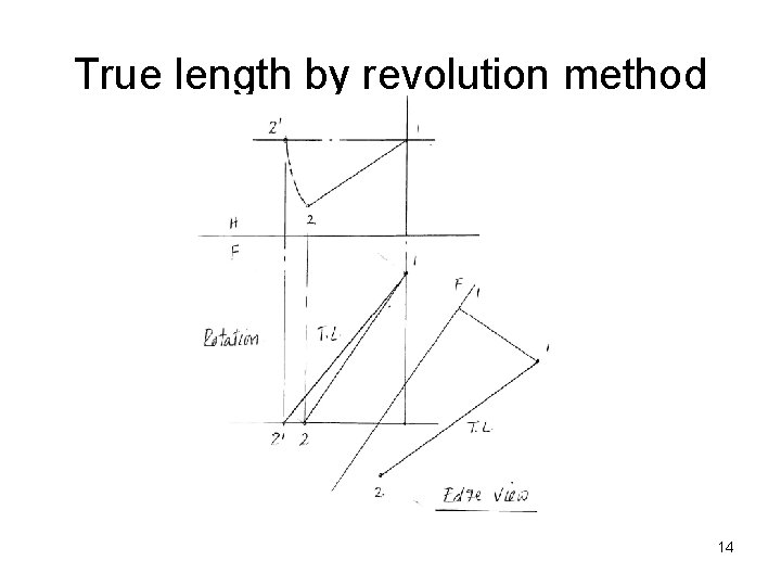 True length by revolution method 14 