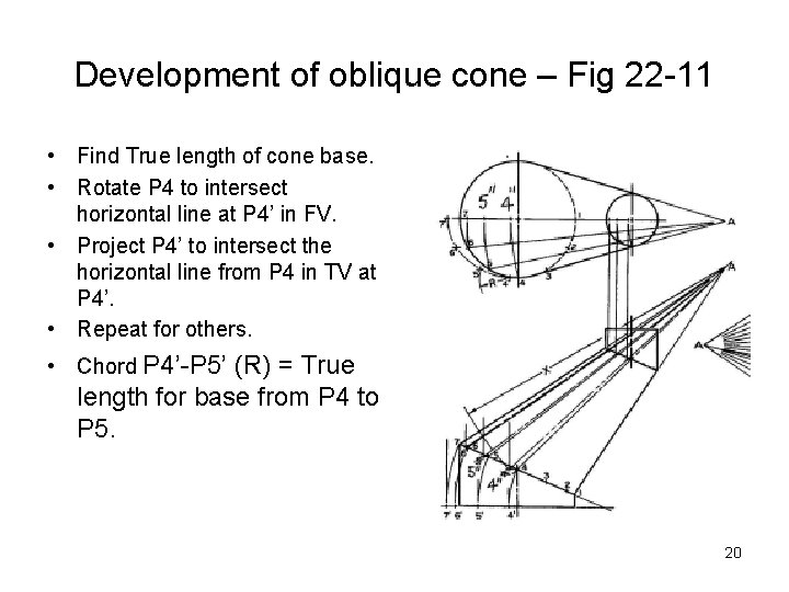 Development of oblique cone – Fig 22 -11 • Find True length of cone