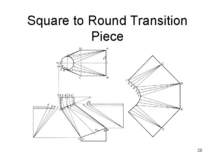 Square to Round Transition Piece 28 