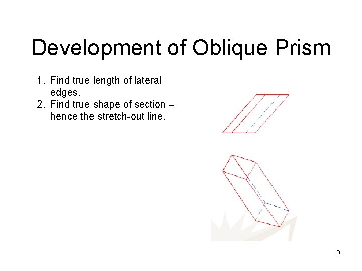 Development of Oblique Prism 1. Find true length of lateral edges. 2. Find true