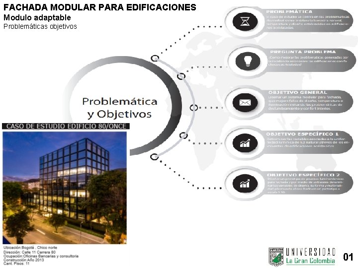 FACHADA MODULAR PARA EDIFICACIONES Modulo adaptable Problemáticas objetivos 01 