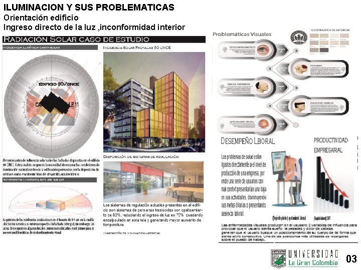 ILUMINACION Y SUS PROBLEMATICAS Orientación edificio Ingreso directo de la luz , inconformidad interior