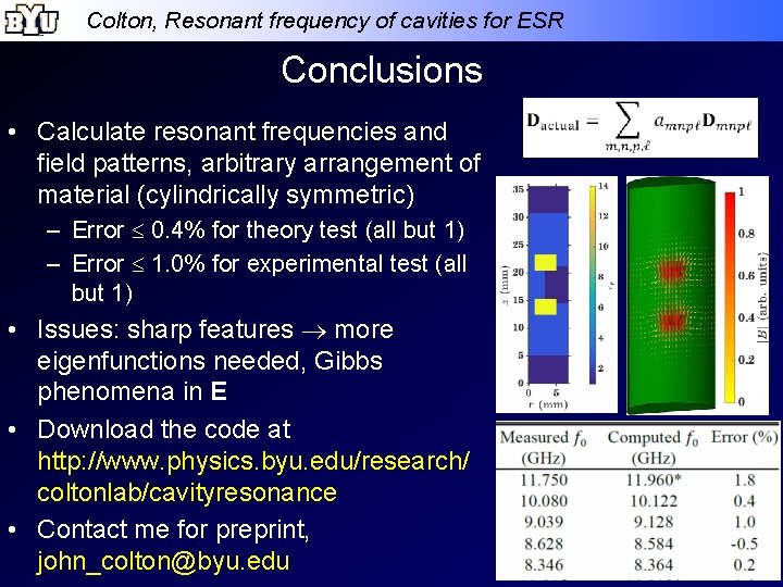 Colton, Resonant frequency of cavities for ESR Conclusions • Calculate resonant frequencies and field