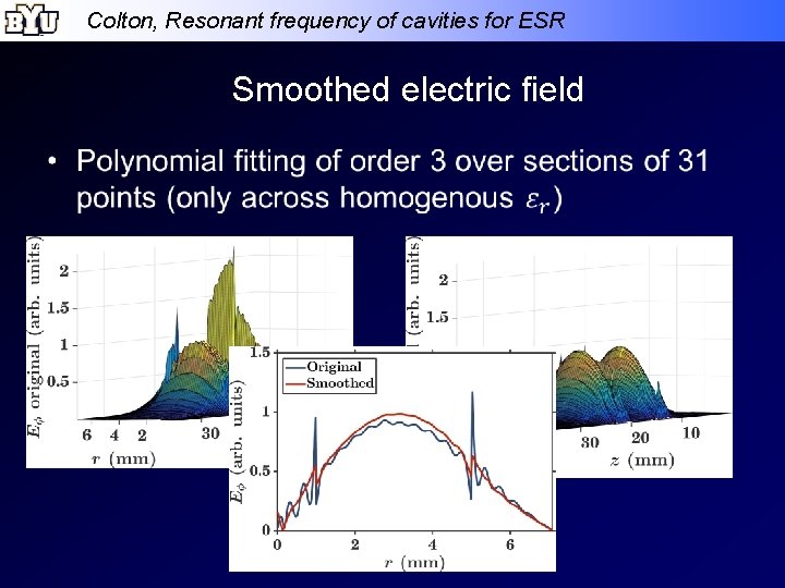 Colton, Resonant frequency of cavities for ESR Smoothed electric field • 