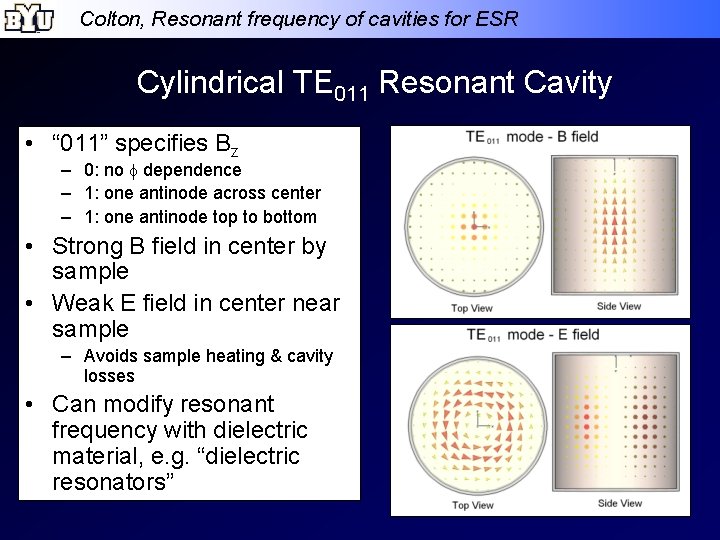 Colton, Resonant frequency of cavities for ESR Cylindrical TE 011 Resonant Cavity • “