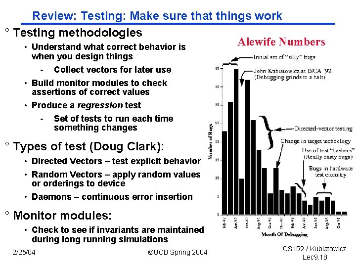 Review: Testing: Make sure that things work ° Testing methodologies Alewife Numbers • Understand