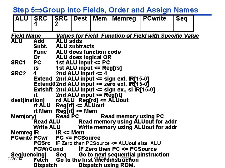 Step 5 Group into Fields, Order and Assign Names ALU SRC 1 SRC Dest