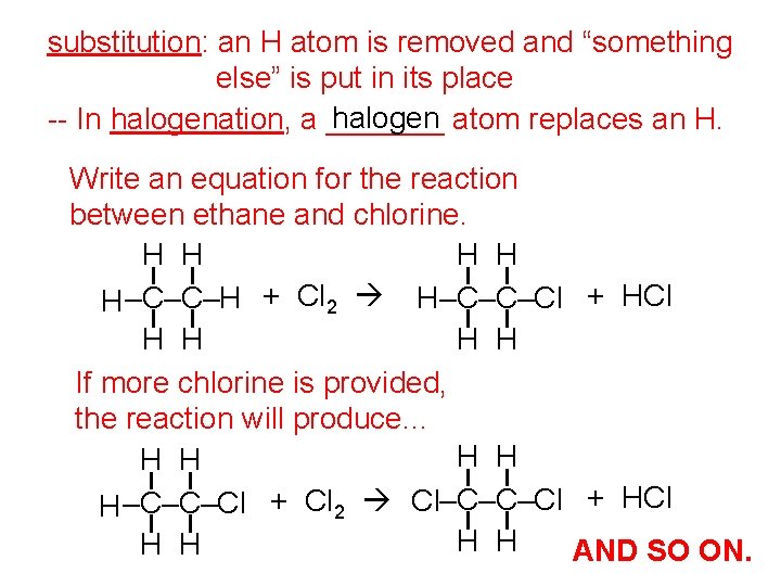 substitution: an H atom is removed and “something else” is put in its place