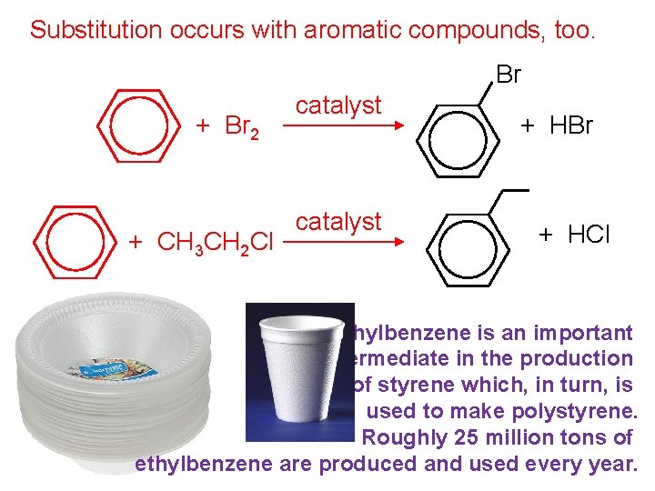 Substitution occurs with aromatic compounds, too. Br + Br 2 + CH 3 CH