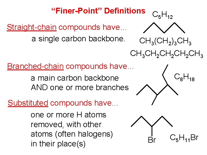 “Finer-Point” Definitions C H 5 12 Straight-chain compounds have… a single carbon backbone. CH