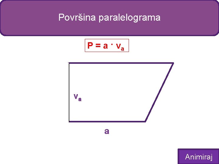 Površina paralelograma P = a · va va a Animiraj 