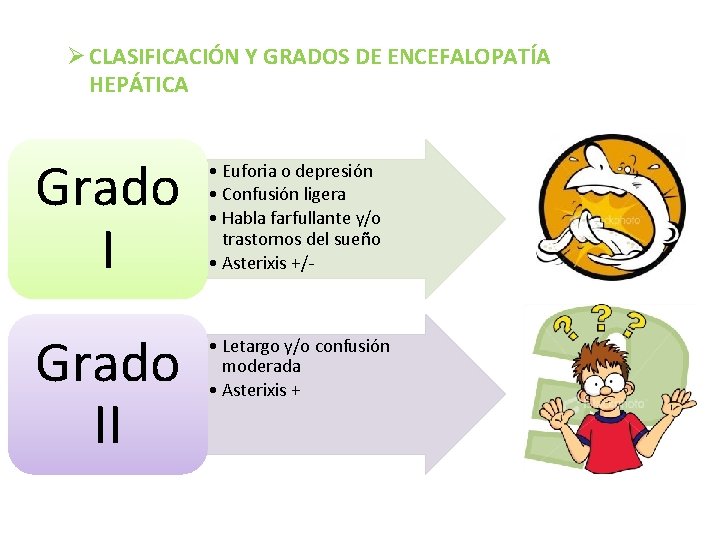 Ø CLASIFICACIÓN Y GRADOS DE ENCEFALOPATÍA HEPÁTICA Grado I • Euforia o depresión •