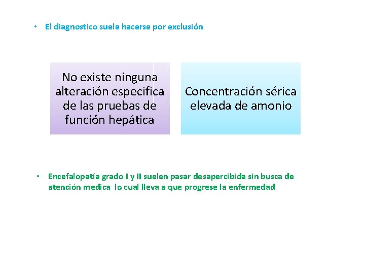  • El diagnostico suele hacerse por exclusión No existe ninguna alteración especifica de