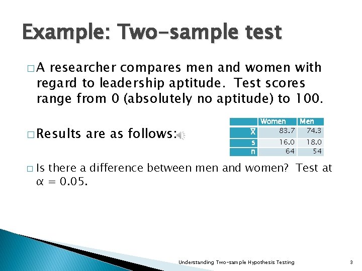 Example: Two-sample test �A researcher compares men and women with regard to leadership aptitude.