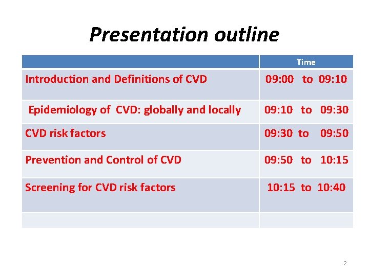 Presentation outline Time Introduction and Definitions of CVD 09: 00 to 09: 10 Epidemiology